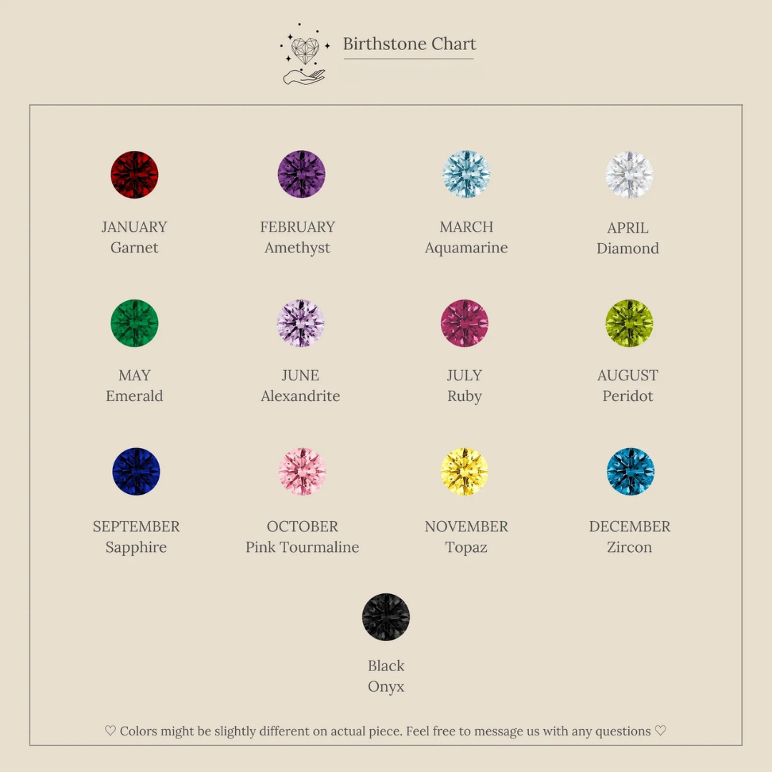 Stone of the Month Necklace